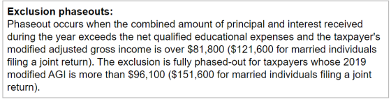 Exclusion phaseouts: Phaseout occurs when the combined amount of principal and interest received during the year exceeds the