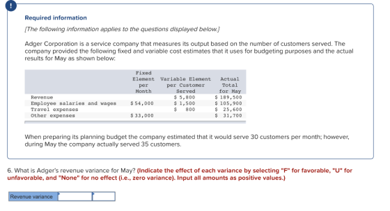 ! Required information [The following information applies to the questions displayed below.] Adger Corporation is a service c