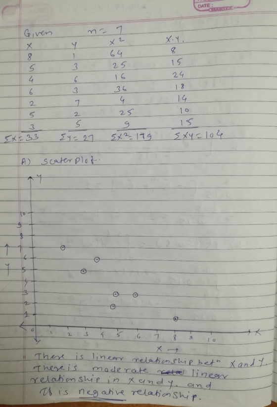 DATE Given メㄴ 2 5 2. 3 6 2. 3