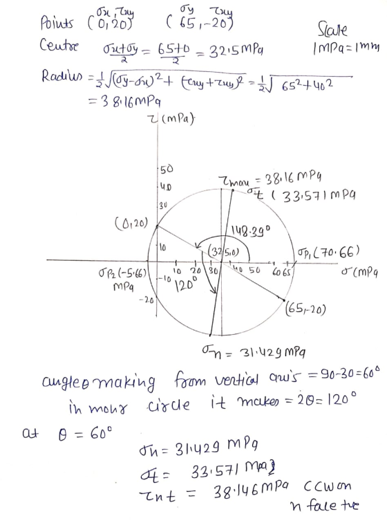 Points (or you to ( 65,- 203 State Ceutore OutOy = 6570 - 3215mpo impa=imim Radius - Jay-c10 2+ Cry + Zuy 2 - 1 6524402 = 381