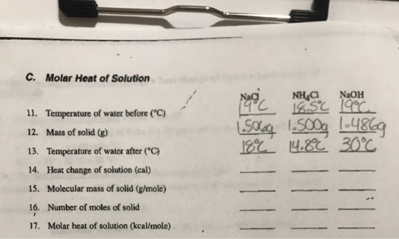 C. Molar Heat of Solution NaOH 11. Temperature of water before (°C) 12. Mass of solid (s) 13. Temperature of water after (°C)