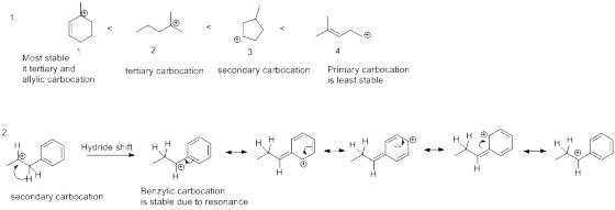 * Ở C l Most stable it tertiary and allylic carbocation tertiary carbocation secondary carbocation Primary carbocation is lea