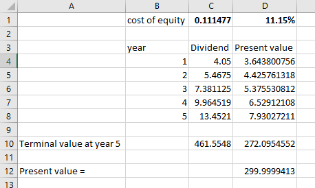 cost of equity 0.111477 11.15% year Dividend Present value 4.05 3.643800756 2 5.4675 4.425761318 3 7.381125 5.375530812 4 9.9
