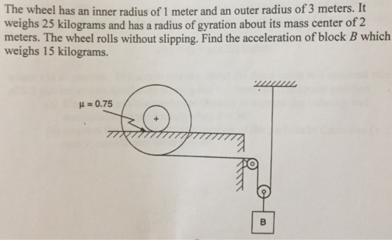 The wheel has an inner radius of 1 meter and an outer radius of 3 meters. It weighs 25 kilograms and has a radius of gyration about its mass center of 2 meters. The wheel rolls without slipping. Find the acceleration of block B which weighs 15 kilograms. ? 0.75 TO