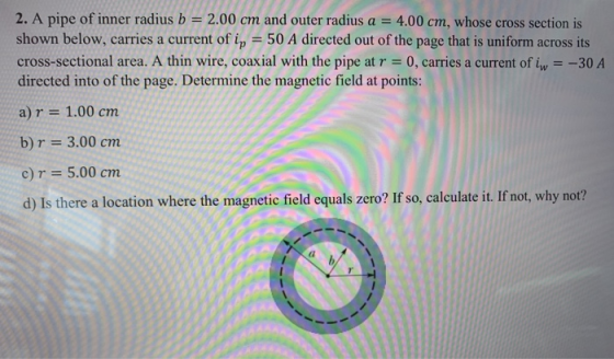 2. A pipe of inner radius b = 2.00 cm and outer radius a = 4.00 cm, whose cross section is shown below, carries a current of