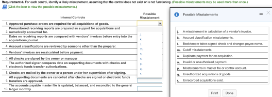 Requirement d. For each control, identify a likely misstatement, assuming that the control does not exist or is not functioni