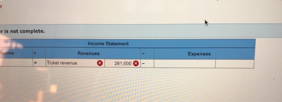 er is not complete. Income Statement ncome Expenses Revenues Ticket revenue ® 261,000 -