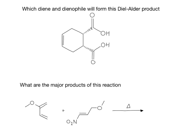 Which diene and dienophile will form this Diel-Alder product ОН > /tilir > OH 111111 What are the major products of this rea