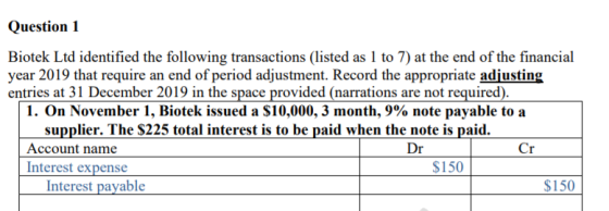 Question 1 Biotek Ltd identified the following transactions (listed as 1 to 7) at the end of the financial year 2019 that req