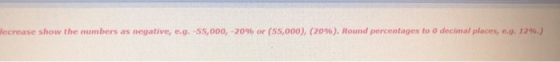 decrease show the numbers as negative, e.g. -55,000, -20% or (55,000). (20%). Round percentages to o decimal places, e.g. 12%