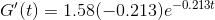 G'(t)=1.58(-0.213)e^{-0.213t}