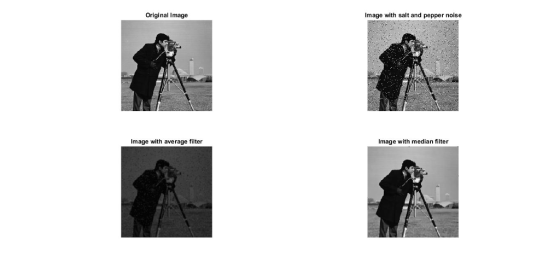 Original Image Image with salt and pepper noise Image with average filter Image with median filter