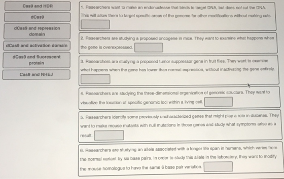Cas9 and HDR 1. Researchers want to make an endonuclease that binds to target DNA, but does not cut the DNA. This will allow