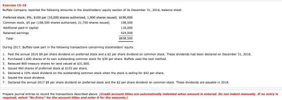 Exercise 15-18 Buffalo Company reported the following amounts in the stockholders equity section of its December 31, 2016, b