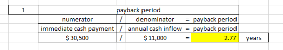 payback period numerator 2 denominator = payback period immediate cash payment/ annual cash inflow Ir payback period $ 30,500