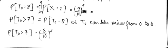 ויג 0