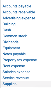 Accounts payable Accounts receivable Advertising expense Building Cash Common stock Dividends Equipment Notes payable Property tax expense Rent expense Salaries expense Service revenue Supplies