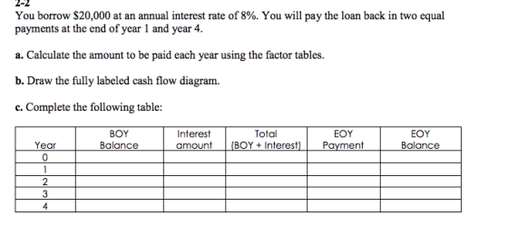 2-2 You borrow $20,000 at an annual interest rate of 8%. You will pay the loan back in two equal payments at the end of year 1 and year 4. a. Calculate the amount to be paid each year using the factor tables. b. Draw the fully labeled cash flow diagram. c. Complete the following table: BOY alanceamount BOY+Interest)Payment Interest Total Balance f) 3 4