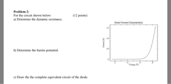 Problem 2: For the circuit shown below: a) Determine the dynamic resistance. (12 points) Diode Forward Characteristics 15 10