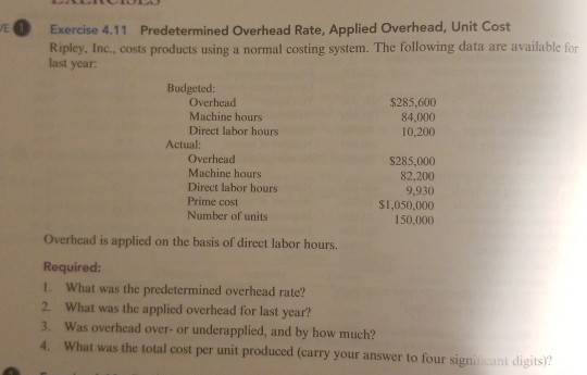 Exercise 4.11 Predetermined Overhead Rate, Applied Overhead, Unit Cost Ripley, Inc., costs products using a normal costing sy