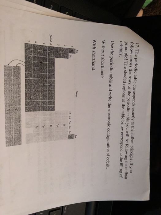 17. The periodic table corresponds exactly to the aufbau principle. If you follow across the rows of the periodic table you w