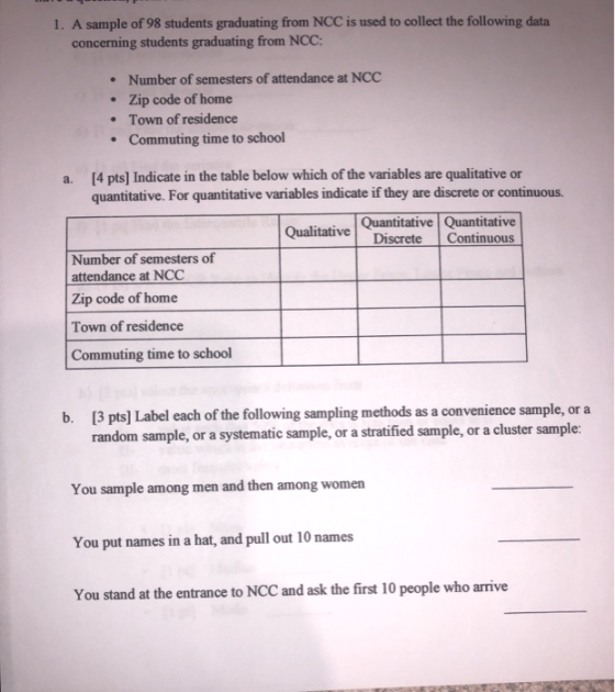 1. A sample of 98 students graduating from NCC is used to collect the following data concerning students graduating from NCC: