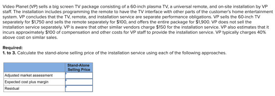 Video Planet (VP) sells a big screen TV package consisting of a 60-inch plasma TV, a universal remote, and on-site installati