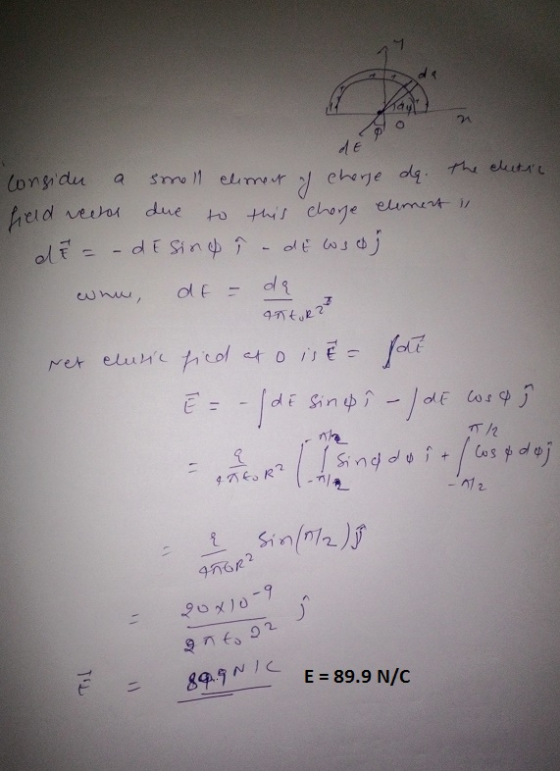 忑 n/竞 2 9 N -C- E=89.9 N/C E 8