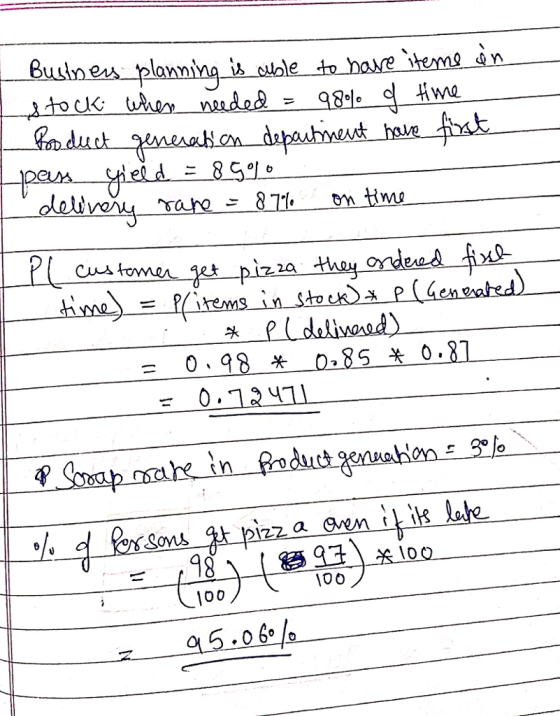 Buwin ess planning i otole have fAb time〉 = D.remg in stocRA P (aen enhed 1