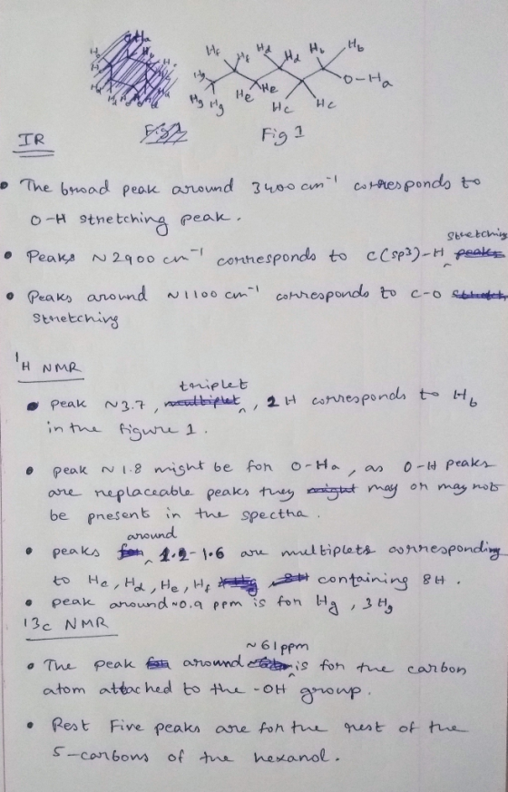 He He TR corresponds to o The bnoad peak anound 3400 cm -H 9the tching peak eretchiy Peaka N 2900 cn connesponds to cCsp)-H p