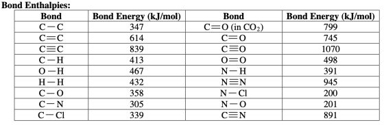 Bond Enthalpies: Bond C-C C=C CEC C-H 0-H H-H C-0 C-N C-C1 Bond Energy (kJ/mol) 347 614 839 413 467 432 358 305 339 Bond C=O