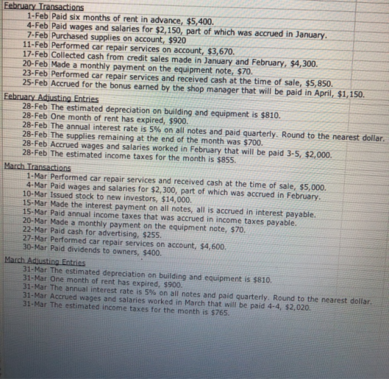 February Transactions 1-Feb Paid six months of rent in advance, $5,400. 4-Feb Paid wages and salaries for $2,150, part of whi