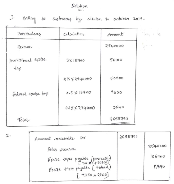 Solution customers by clinton in october 2019. 1. Billing to particulars calculation Amount Revenue 2540000 3X 1870o 56100 pr
