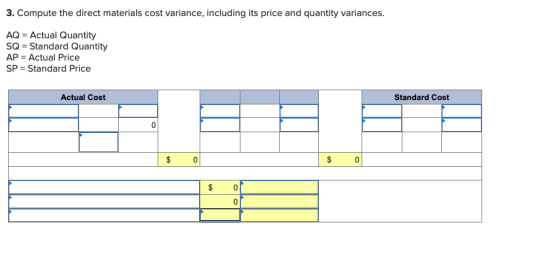 3. Compute the direct materials cost variance, including its price and quantity variances. AQ = Actual Quantity SQ = Standard