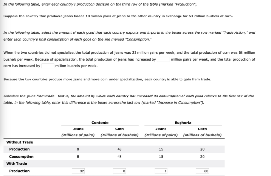 In the following table, enter each countrys production decision on the third row of the table (marked Production). Suppose