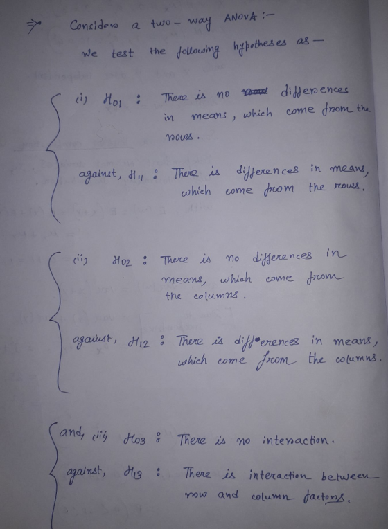 ANOVA:- Concideva a two-way e test the follouing aa we test the dolloesing htpotheses as- しリ in means, which come dnom the against ,dil| : ThaX2 İs dyderen ce2 in me and which metro m the rows . éリ 2102. : There is no didaerence8 in means, whieh come drom the columns t, M2 : There dee-erence& in means shich come domthe columns (I d003 σ There is no intenaction . ogai nst, drg There is interaction be twee now and column daetons