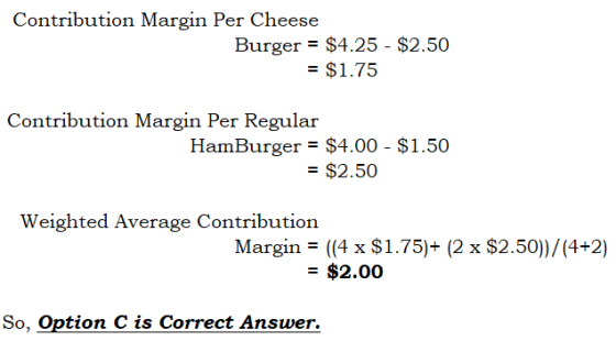 Contribution Margin Per Cheese Burger = $4.25 - $2.50 = $1.75 Contribution Margin Per Regular Hamburger = $4.00 - $1.50 = $2.