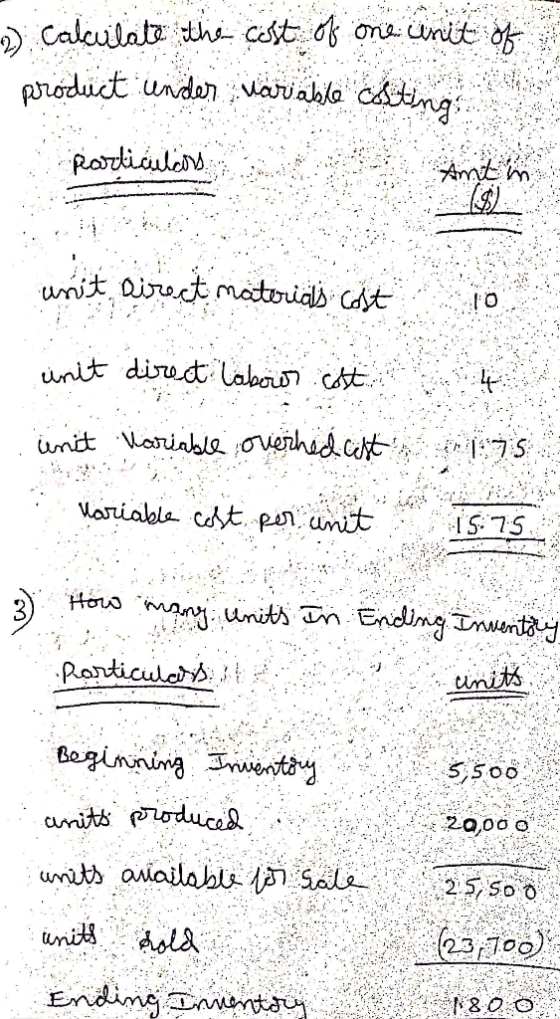 2) Calculate the cost of one unit of product under variable dating particulos unit airect materials cost unit direct labour c