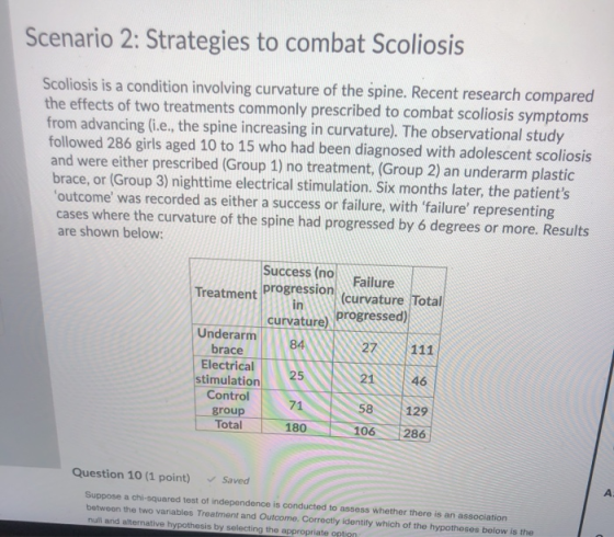 Scenario 2: Strategies to combat Scoliosis Scoliosis is a condition involving curvature of the spine. Recent research compare