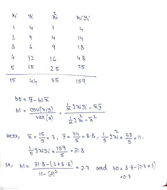NE hi 지 4 나 2. 구 나. 14 3 1 4 18 나 12. IC 48 5 5 25 15 내 55. 159 b0 = 파이지 bl = Cov(9) var (2) il AI 금차 Hect, X-1-3, 3- - S8, 는