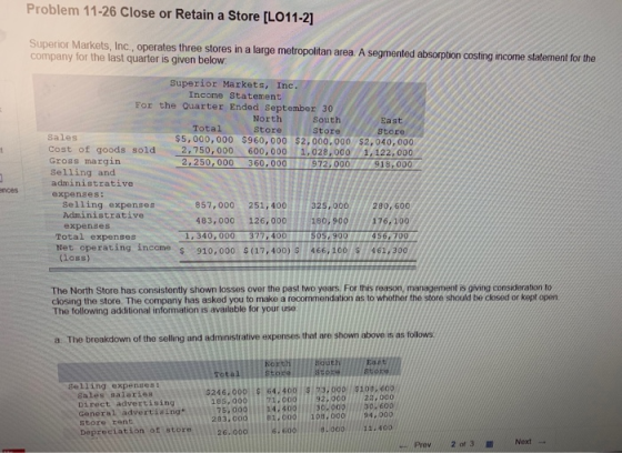 Problem 11-26 Close or Retain a Store [LO11-2] Superior Markets, Inc., operates three stores in a large metropolitan area. A