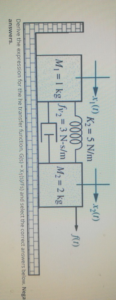 X, 0 K2= 5 N/m 7000 M = 1 kg Sv2 = 3 N-s/m M2= 2 kg Derive the expression for the he transfer function, G(s) = X1 (S)/Fs) and