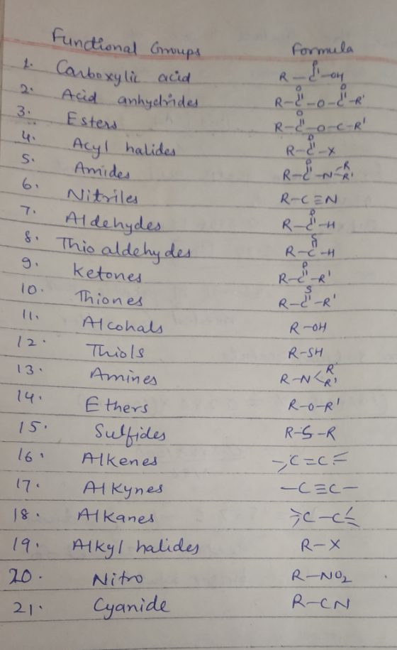 formula R- & -oy R-&-o-de R-do-c-r REX functional Groups Carboxylic acid 2. Acid anhydrides Esters Acyl halides Amides Nitri