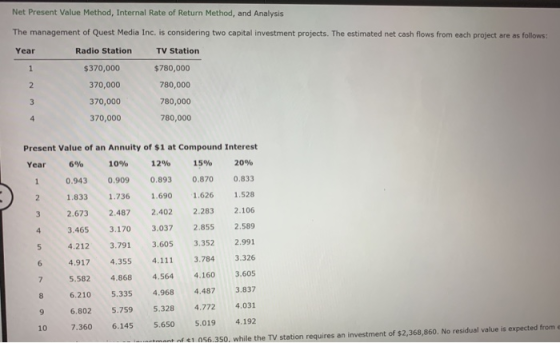 Net Present Value Method, Internal Rate of Return Method, and Analysis The management of Quest Media Inc. is considering two