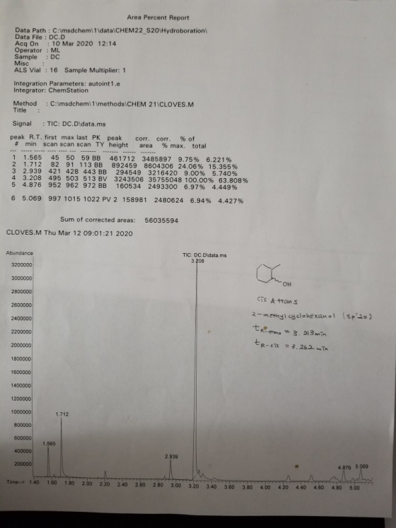 Area Percent Report Data Path: C:\msdchem\1\data\CHEM22_S20\Hydroboration Data File : DC.D Acq On : 10 Mar 2020 12:14 Operato