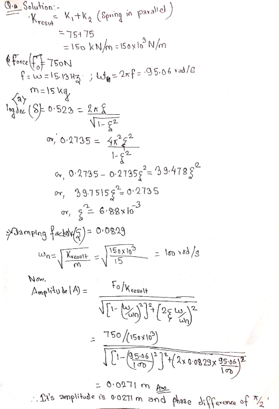 Q.A Solution - Kresurs K,+K2 (Spring in paralled) = 75+75 = 150 kN/m = 150x1o®N/m & force of ison f=W=15.13H3: ; Le = 206 =.9
