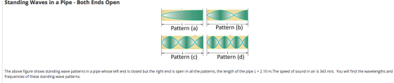 Standing Waves in a Pipe - Both Ends Open Pattern (a) Pattern (b) Pattern (c) Pattern (d) The above figure shows standing wav