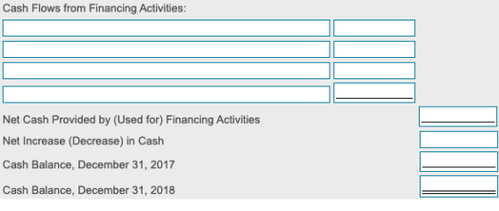 Cash Flows from Financing Activities: Net Cash Provided by (Used for) Financing Activities Net Increase (Decrease) in Cash Ca