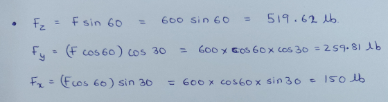 f> = fsin 60 = 600 Sin 60 = 519.62 乙 F F cos 60) cos 30 (fco s 66) sin 30-600 co s 60 χ sin 30-150