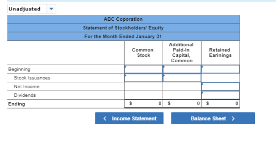 Unadjusted - ABC Coporation Statement of Stockholders Equity For the Month Ended January 31 Common Stock Additional Paid-In